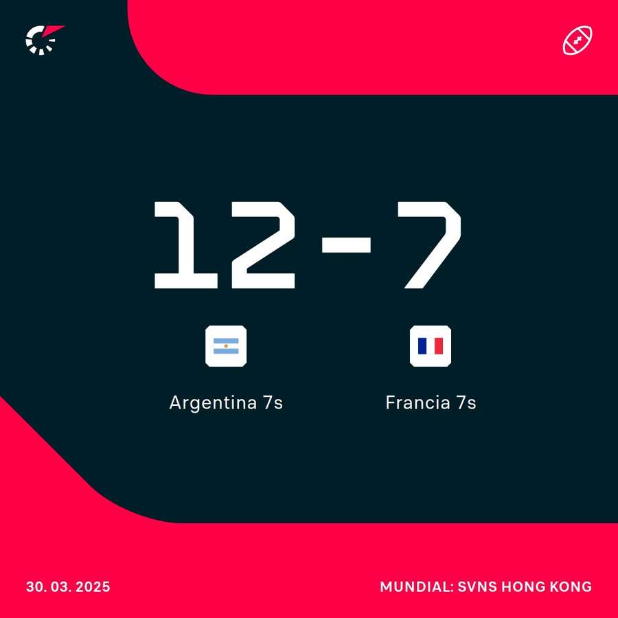 Argentina vence en la final.
