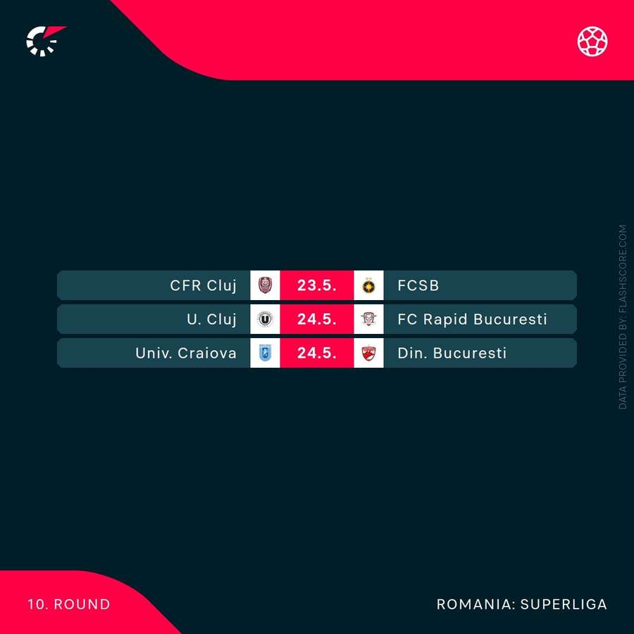 Superliga