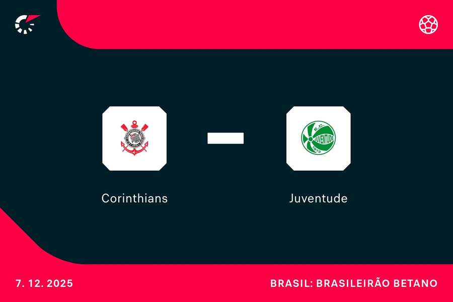 Corinthians x Juventude