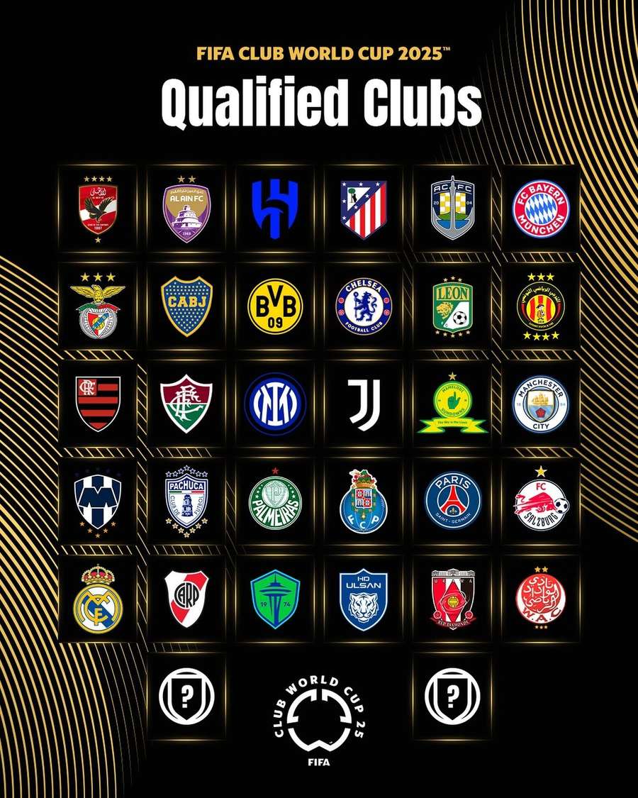 Os 30 clubes já classificados para o Mundial de Clubes