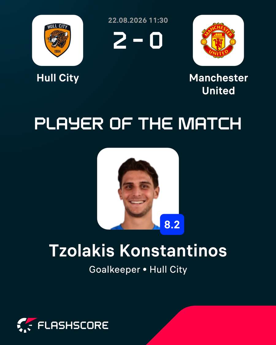 POTM POTM