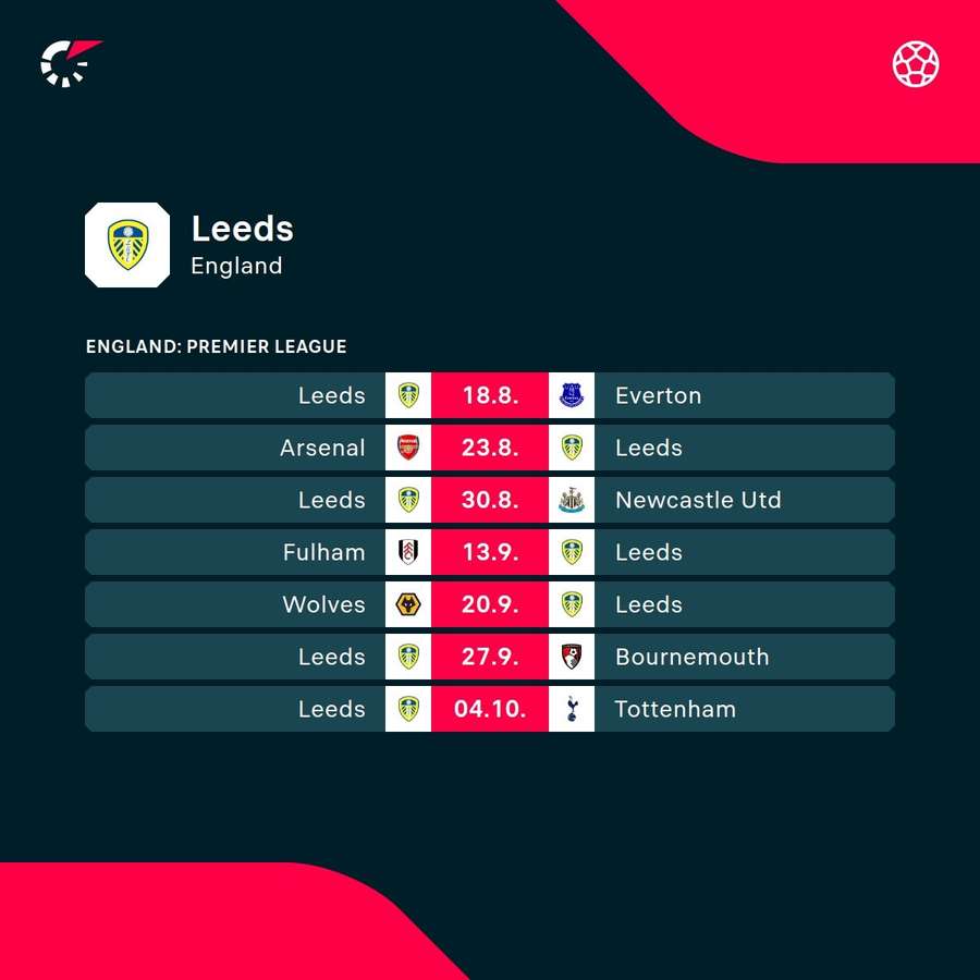 Leeds' opening fixtures