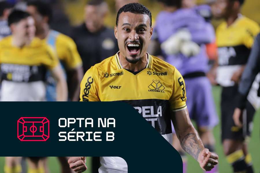 O Tigre está com um pé no Brasileirão