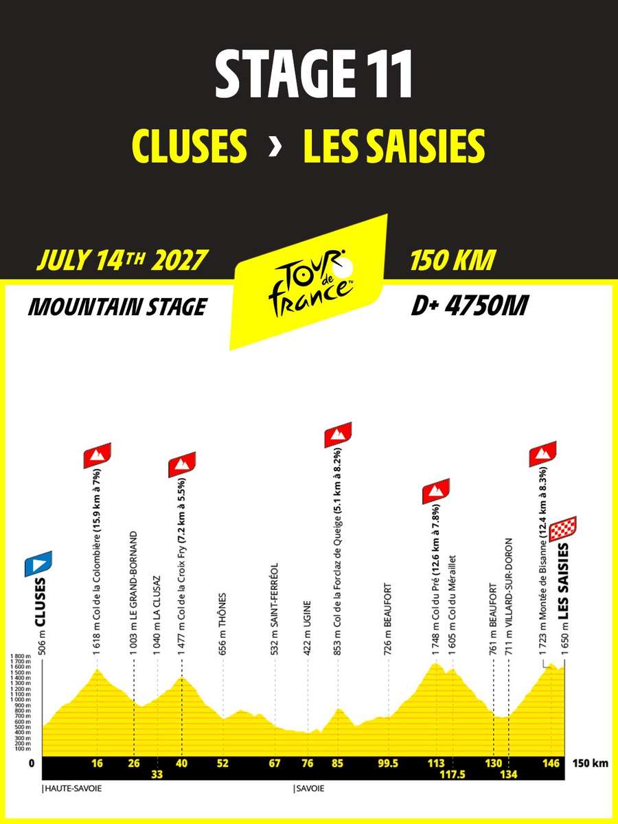 Une étape qui pourrait faire des dégâts.