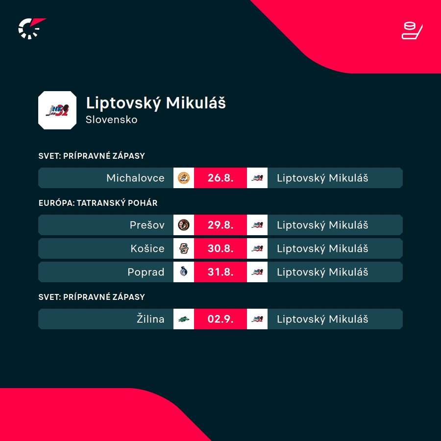 Najbližší program Liptákov. Najbližší program Liptákov.