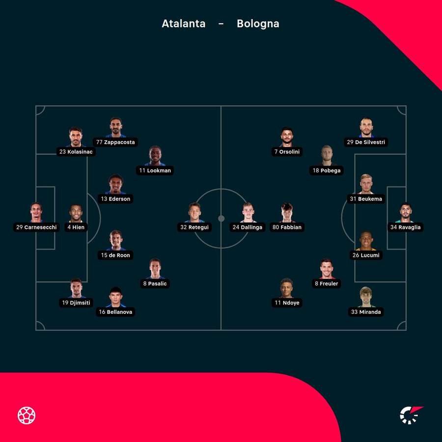 Atalanta vs Bologna starting XIs