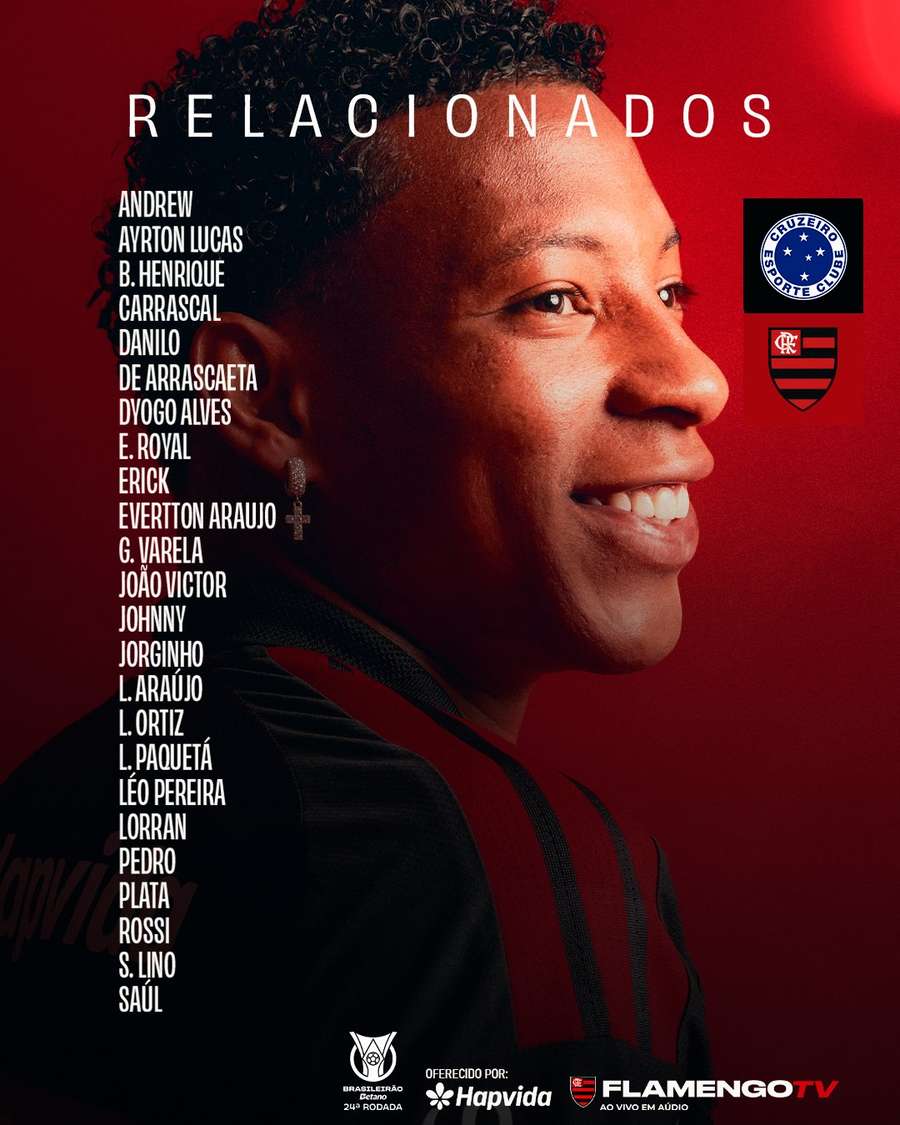 A lista de relacionados do Flamengo para jogo contra o Cruzeiro A lista de relacionados do Flamengo para jogo contra o Cruzeiro