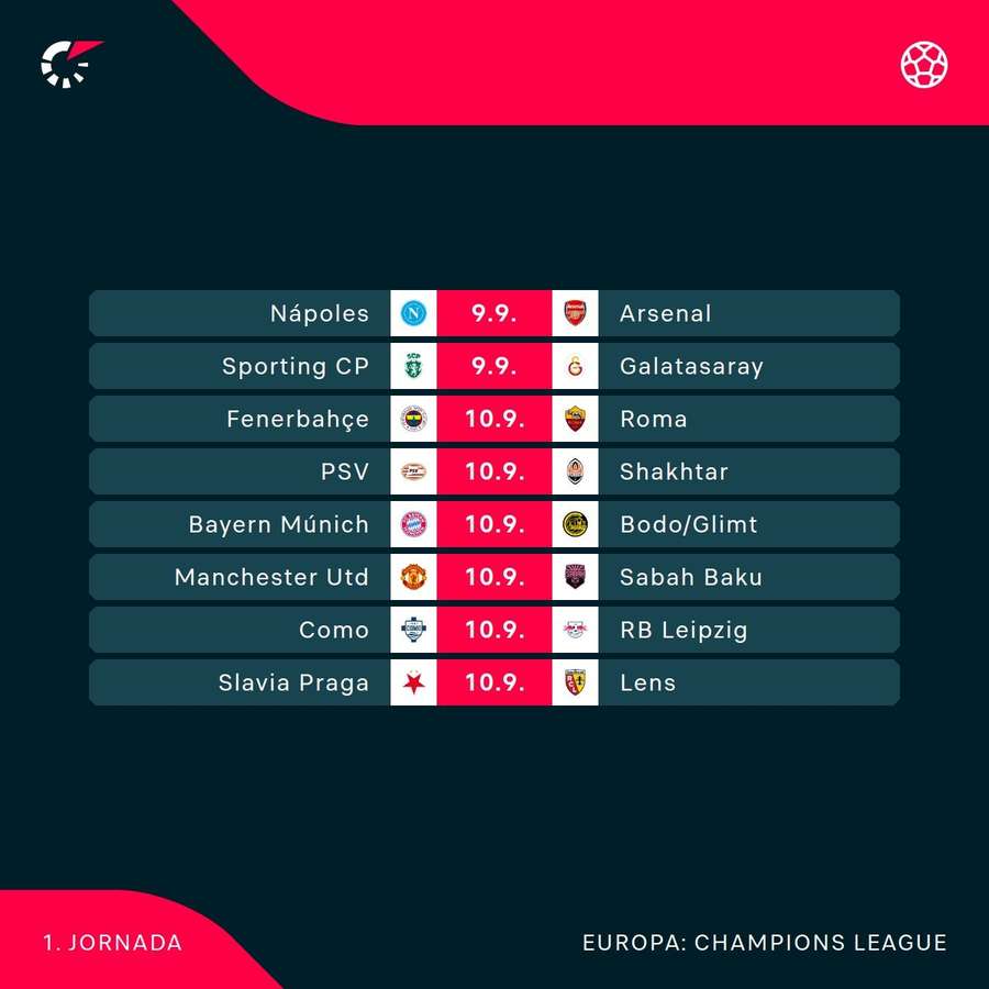 Los demás partidos de la jornada