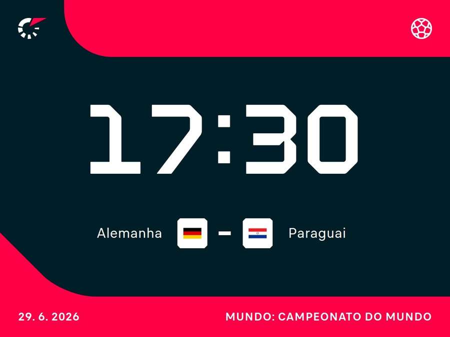 Alemanha é ampla favorita contra o Paraguai
