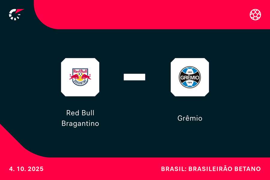 PRÉVIA: Bragantino x Grêmio; confira análise e principais estatísticas
