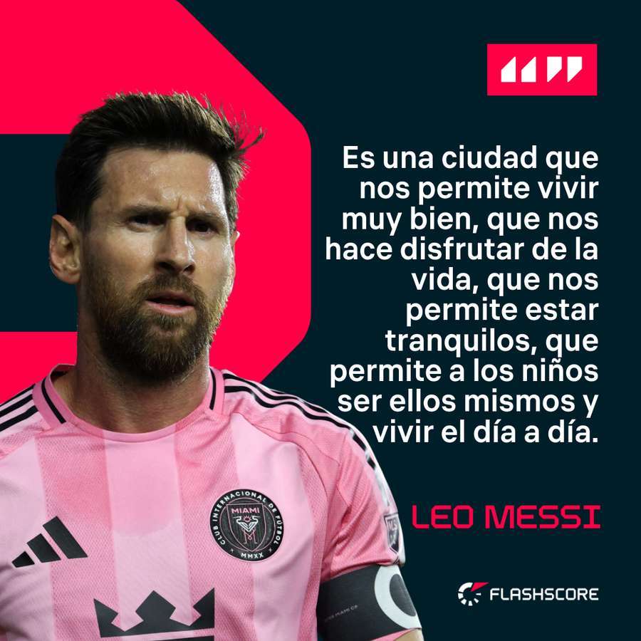 Lionel Messi Lionel Messi