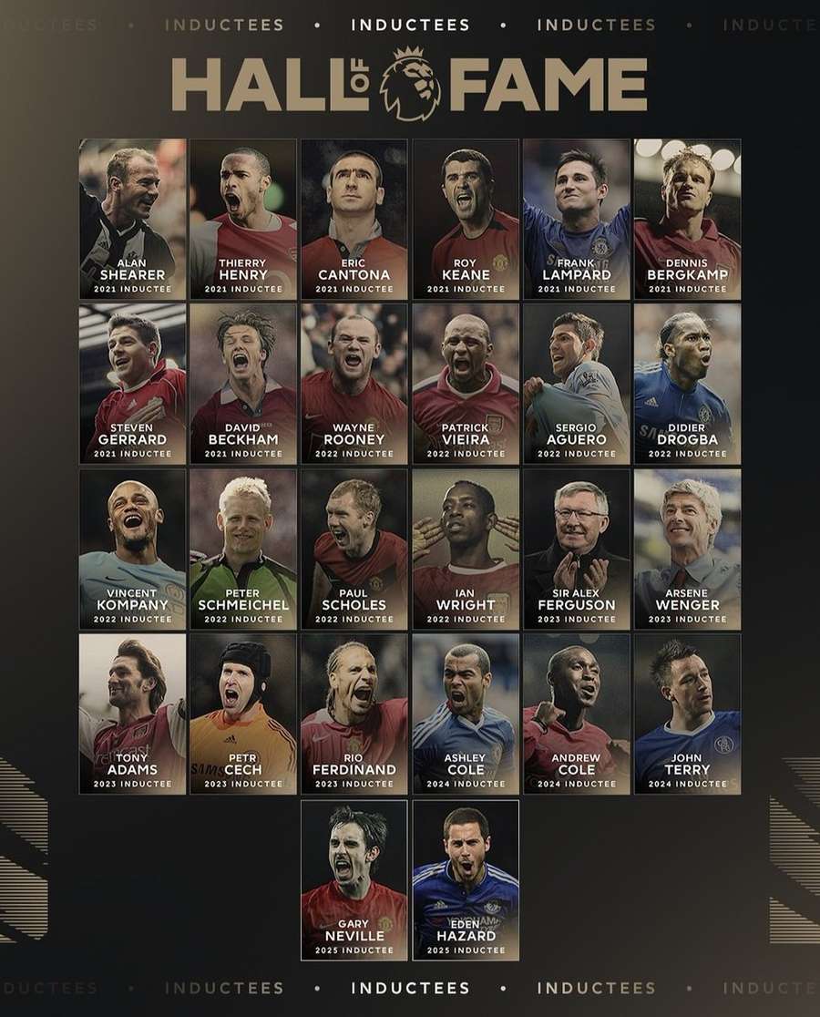 Kompletní seznam hráčů a trenérů v síni slávy. Kompletní seznam hráčů a trenérů v síni slávy.