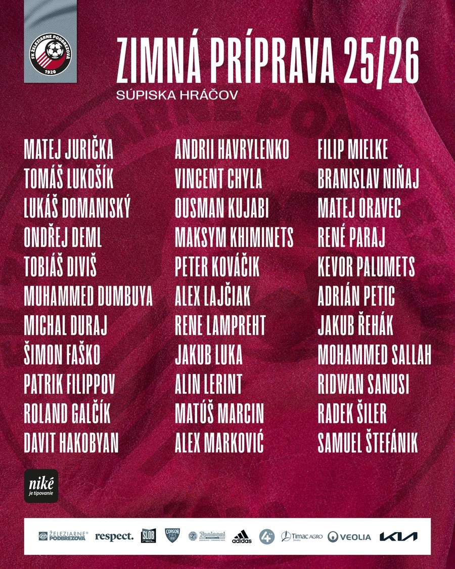 Káder Podbrezovej na začiatku prípravy.