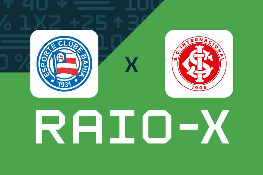 Bahia x Internacional Bahia x Internacional