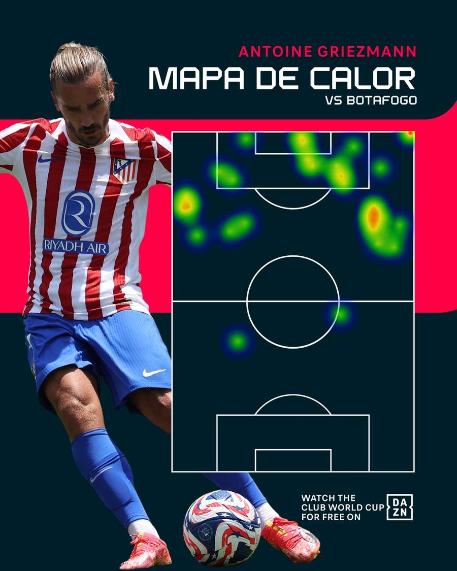 Mapa de calor de Griezmann ante el Botafogo
