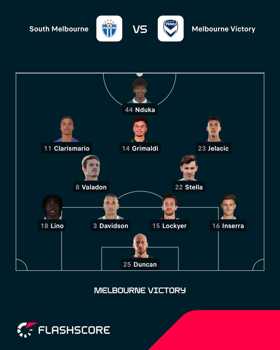 Melbourne Victory XI Melbourne Victory XI