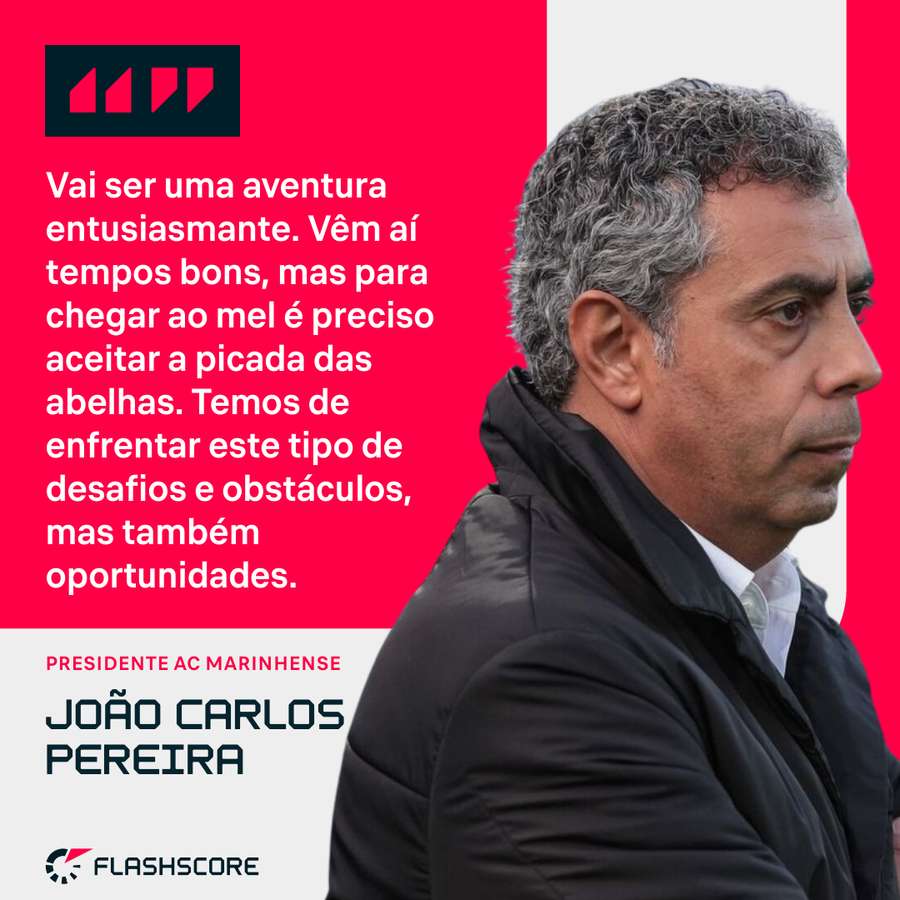 João Carlos Pereira tomou posse como novo presidente do AC Marinhense