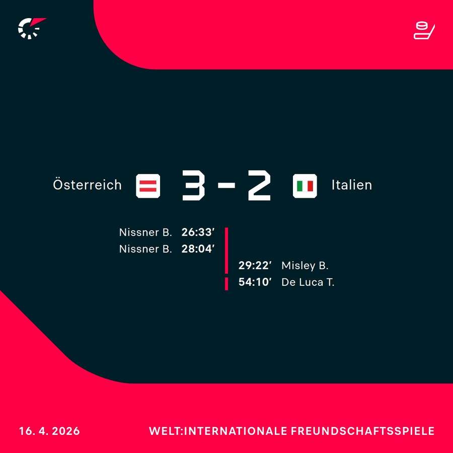 Nissner brachte Österreich mit 2:0 in Führung