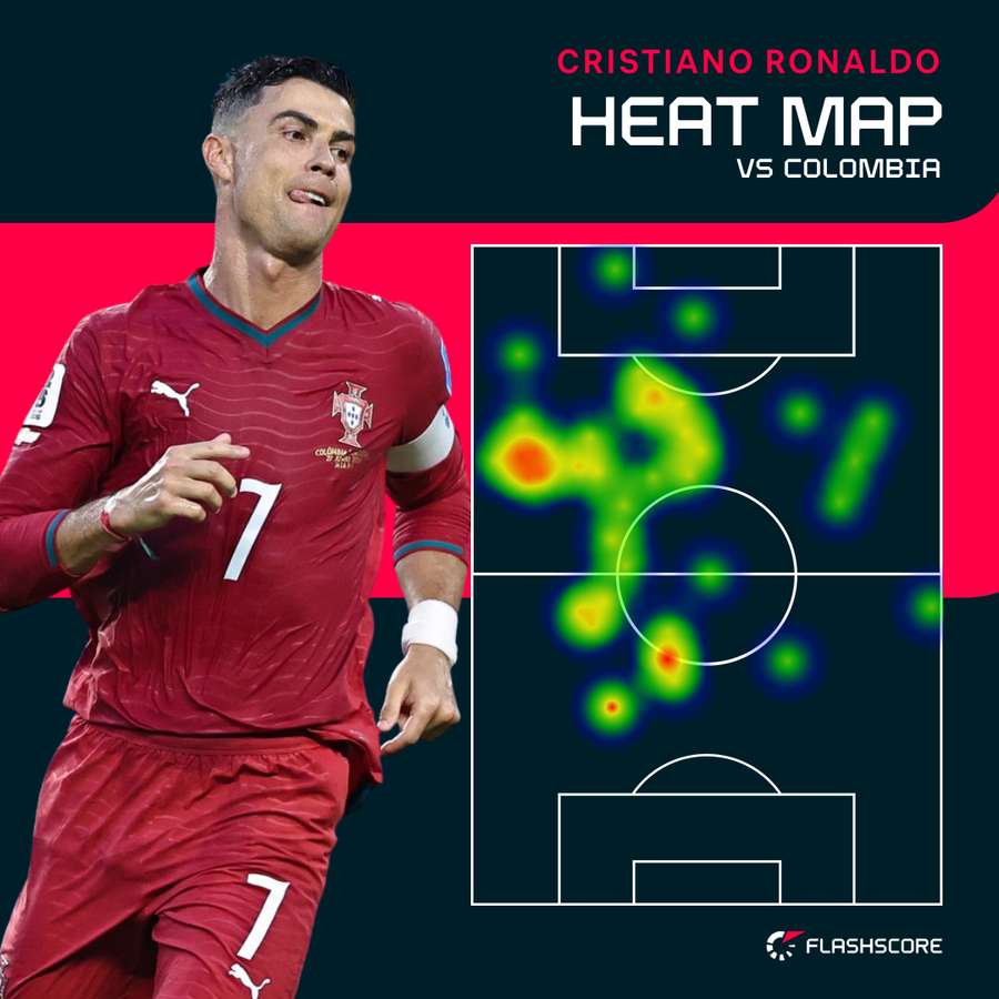 Carte thermique de Cristiano Ronaldo contre la Colombie