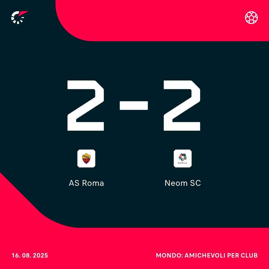 Il match