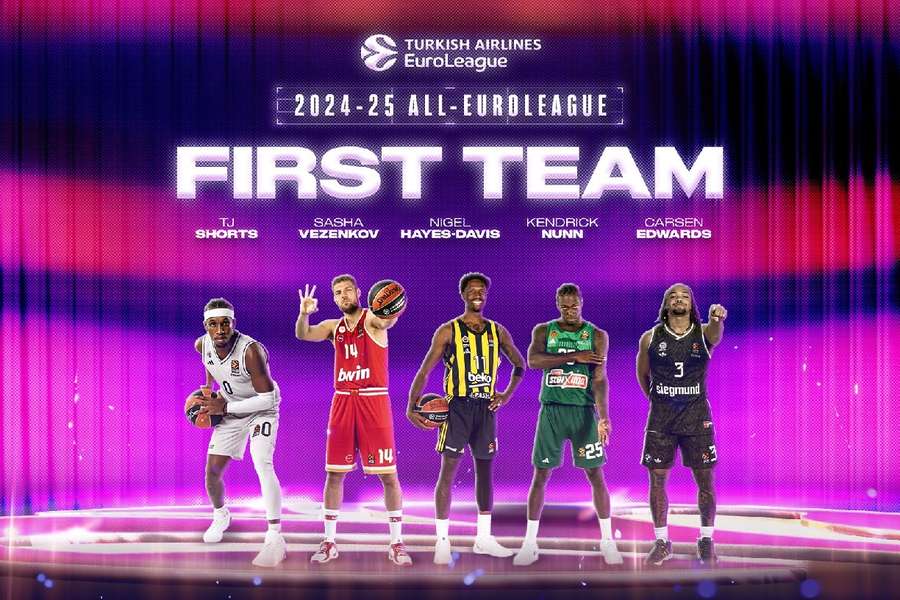 El Primer Equipo o Quinteto Ideal de la Euroliga 24/25 El Primer Equipo o Quinteto Ideal de la Euroliga 24/25