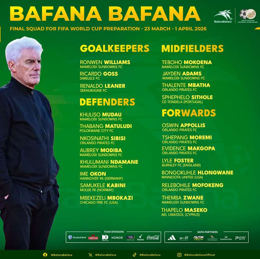Bafana Bafana squad to face Panama