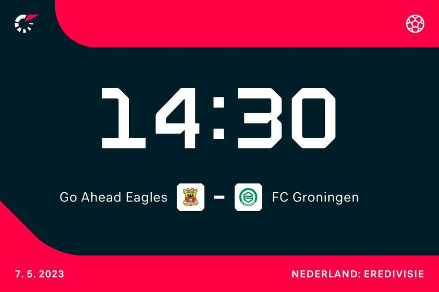 14:30: Go Ahead Eagles - FC Groningen