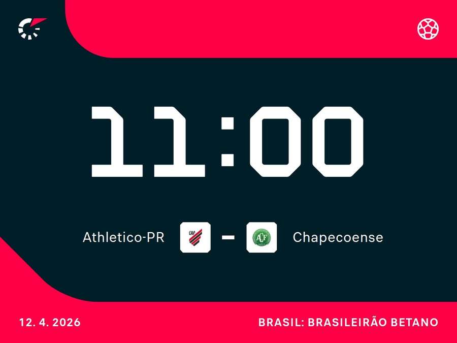 Athletico-PR e Chapecoense fazem confronto sulista na Arena da Baixada