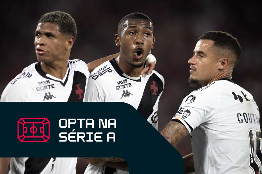 Vasco visita o Palmeiras na rodada