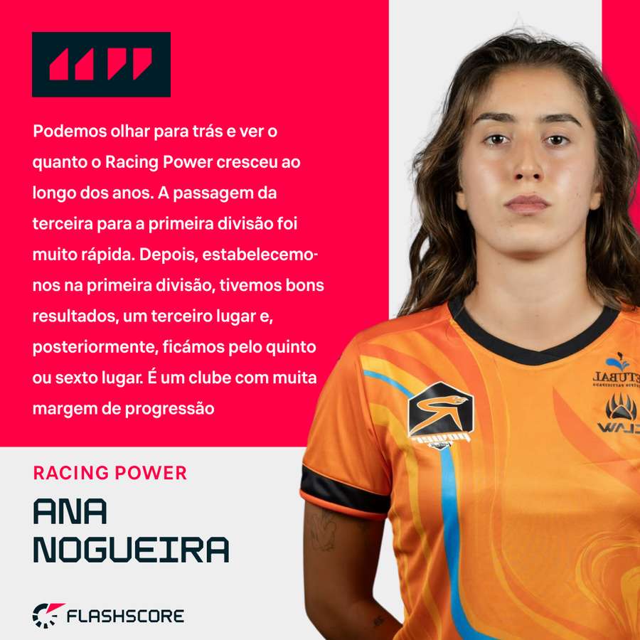 Ana Nogueira deixa rasgados elogios ao Racing Power Ana Nogueira deixa rasgados elogios ao Racing Power