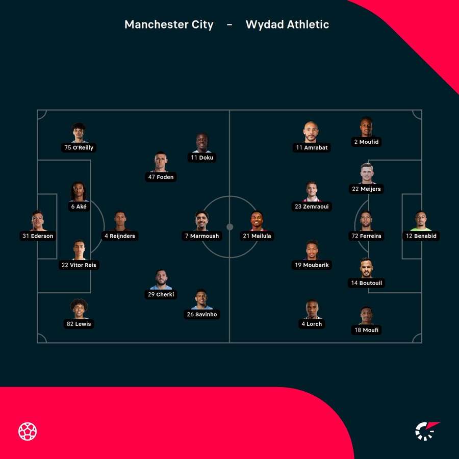Los onces de ambos equipos.