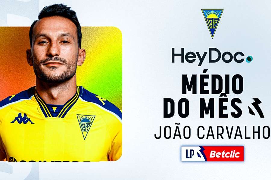 João Carvalho, médio do Estoril
