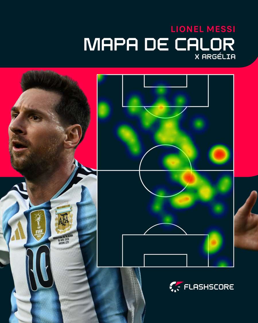 Mapa de calor de Messi contra a Argélia Mapa de calor de Messi contra a Argélia