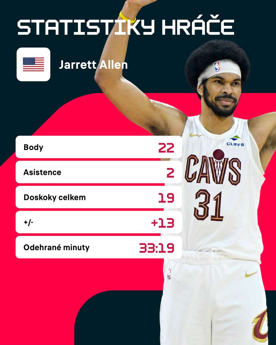 Allen a jeho statistiky.