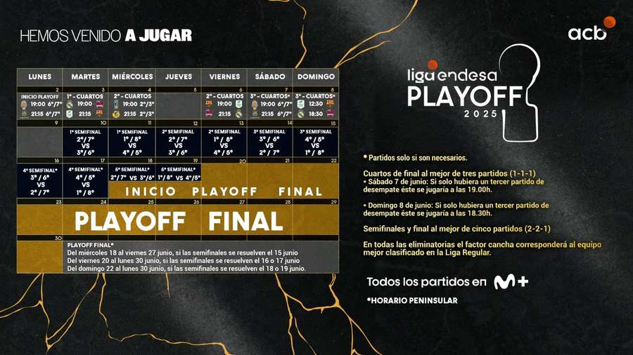 Horarios y fechas de los cuartos de final de playoffs en la acb