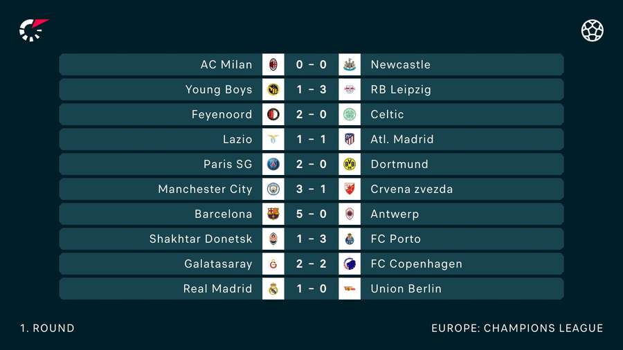 Matchday one results