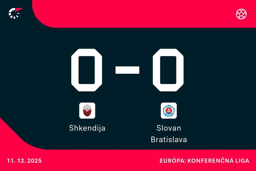 Belasí proti Škendii o udržanie postupovej nádeje. Belasí proti Škendii o udržanie postupovej nádeje.