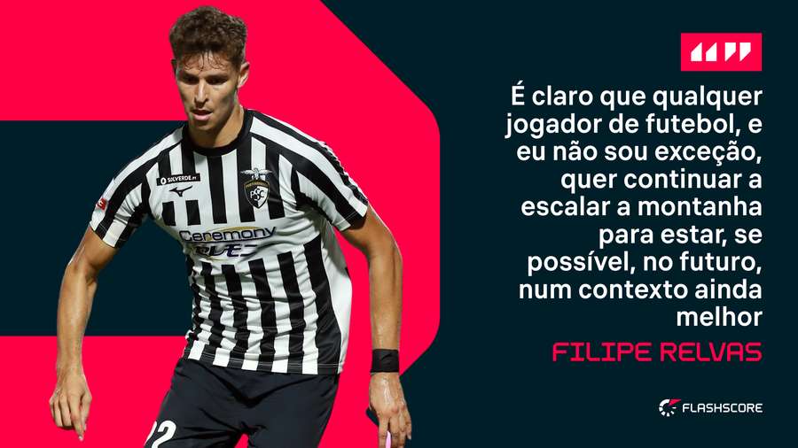 Defesa abordou futuro em entrevista ao Flashscore