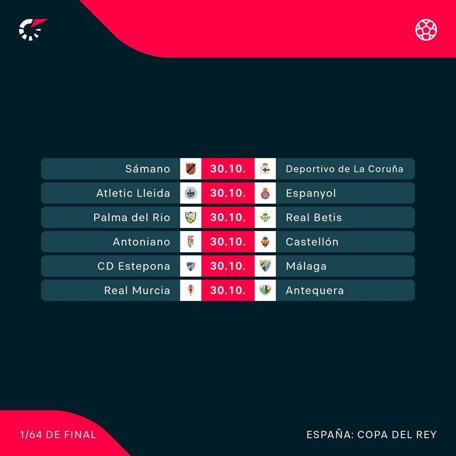 Partidos de la primera ronda de la Copa del Rey Partidos de la primera ronda de la Copa del Rey