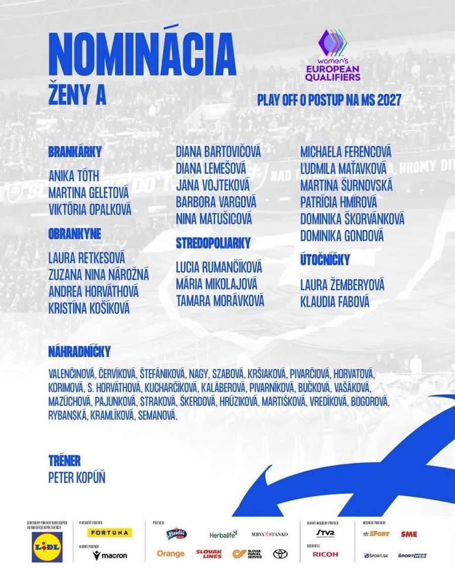 Nominácia trénera Kopúňa.
