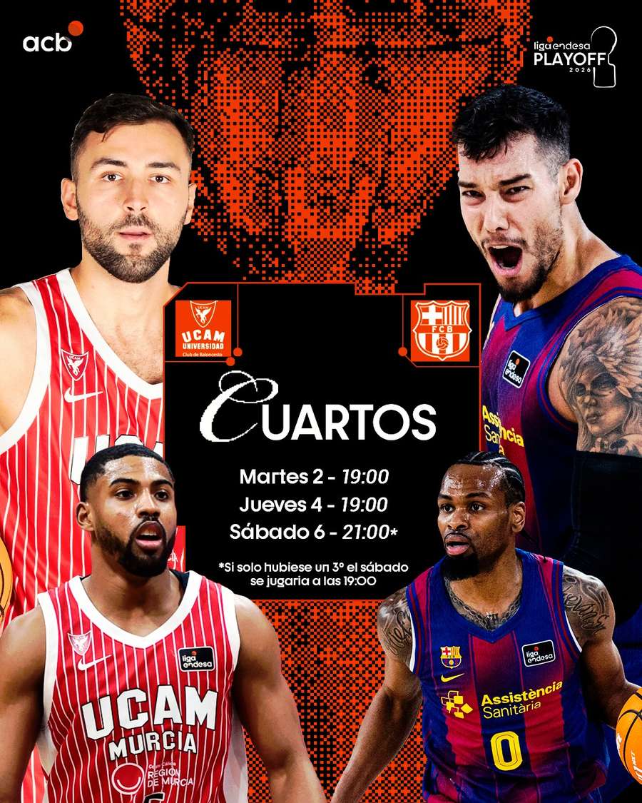 Cruce de cuartos de final: UCAM Murcia-Barcelona Cruce de cuartos de final: UCAM Murcia-Barcelona