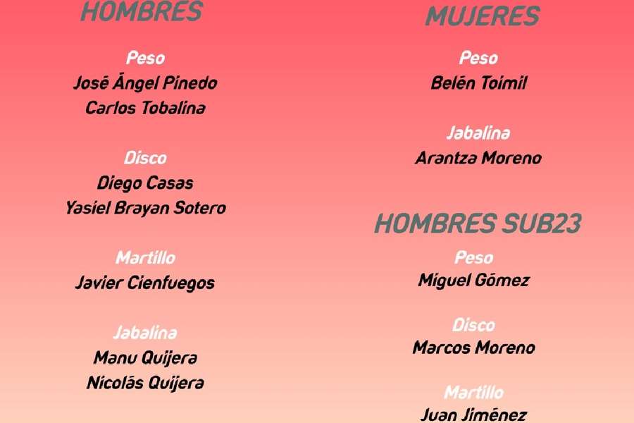 La selección española de lanzamientos que competirá en la Copa de Europa
