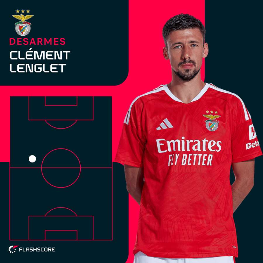 O registo do desarme realizado por Lenglet frente ao Gil Vicente O registo do desarme realizado por Lenglet frente ao Gil Vicente