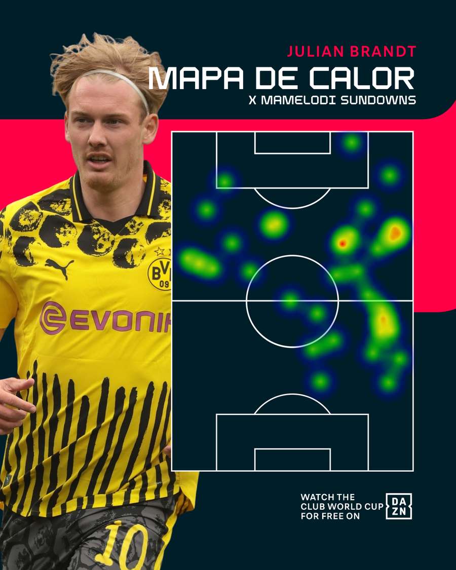 Mapa de calor de Brandt, que terminou o jogo com uma assistência