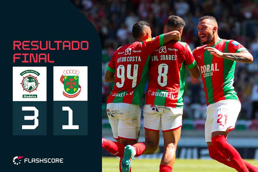 O Marítimo foi melhor e venceu um importante duelo frente ao Paços de Ferreira