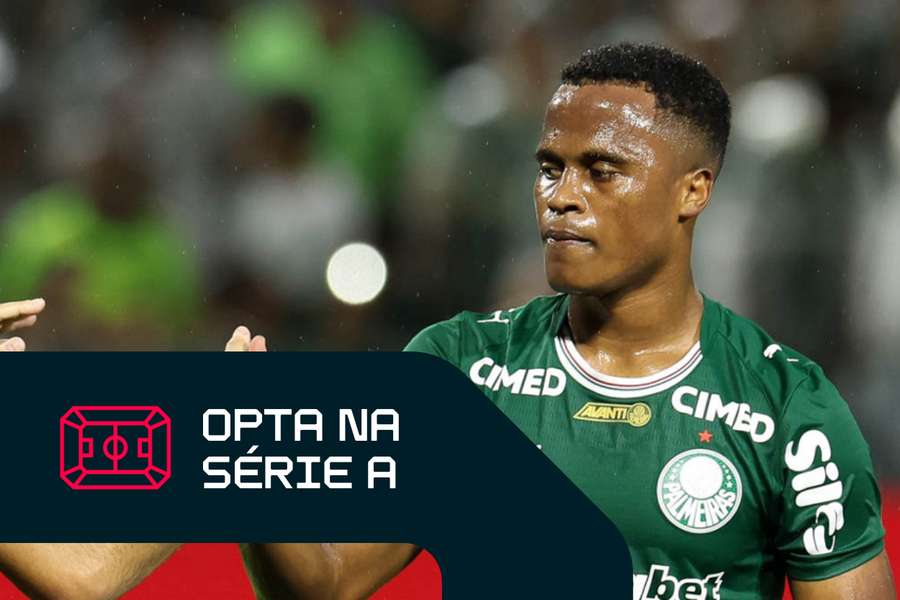 Jhon Arias estreia no Brasileirão, pelo Palmeiras, contra o Flu Jhon Arias estreia no Brasileirão, pelo Palmeiras, contra o Flu