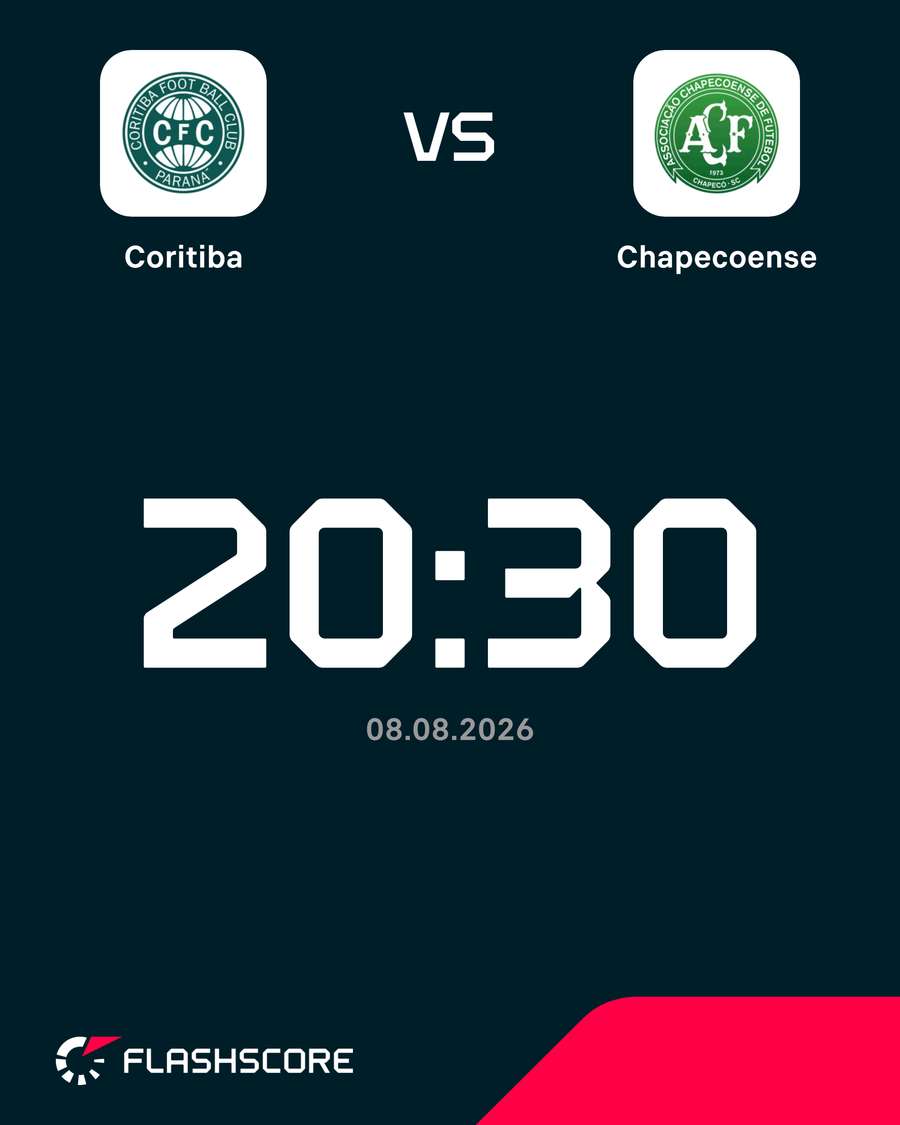 Coritiba leva ampla vantagem como mandante no duelo Coritiba leva ampla vantagem como mandante no duelo