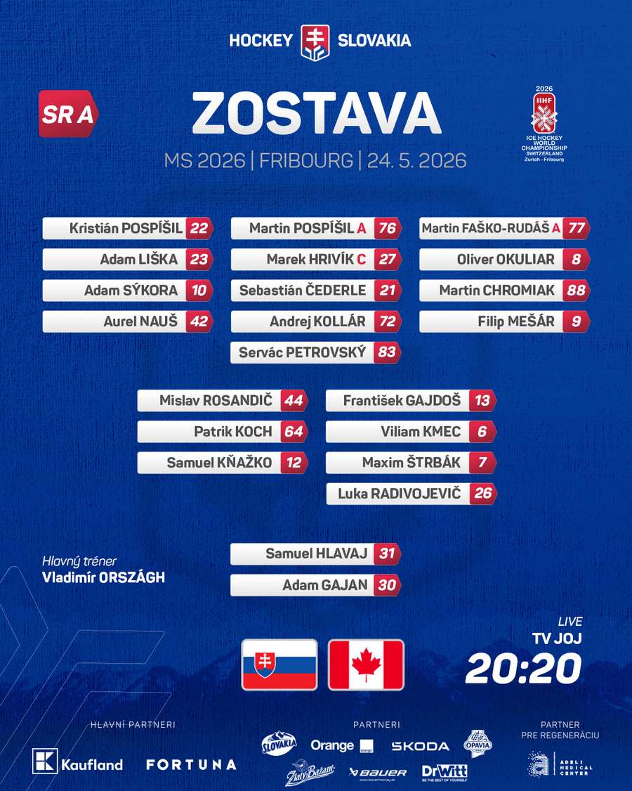 Zostava Slovenska na zápas proti Kanade.