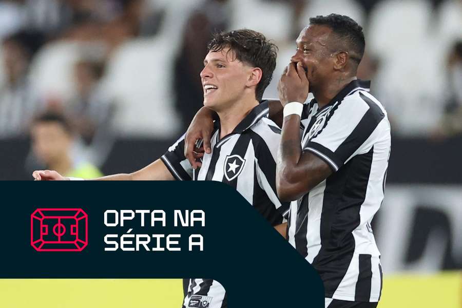 Botafogo quer continuar sequência de 9 jogos invicto