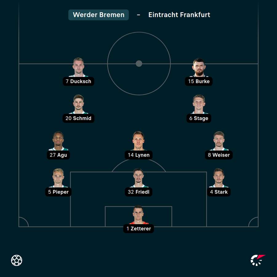 Startelf Werder Bremen